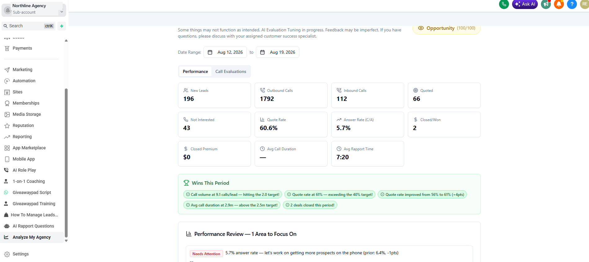 Agency performance analyzer dashboard