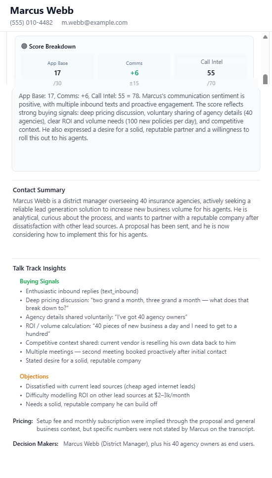 SID score breakdown, contact summary and talk track insights