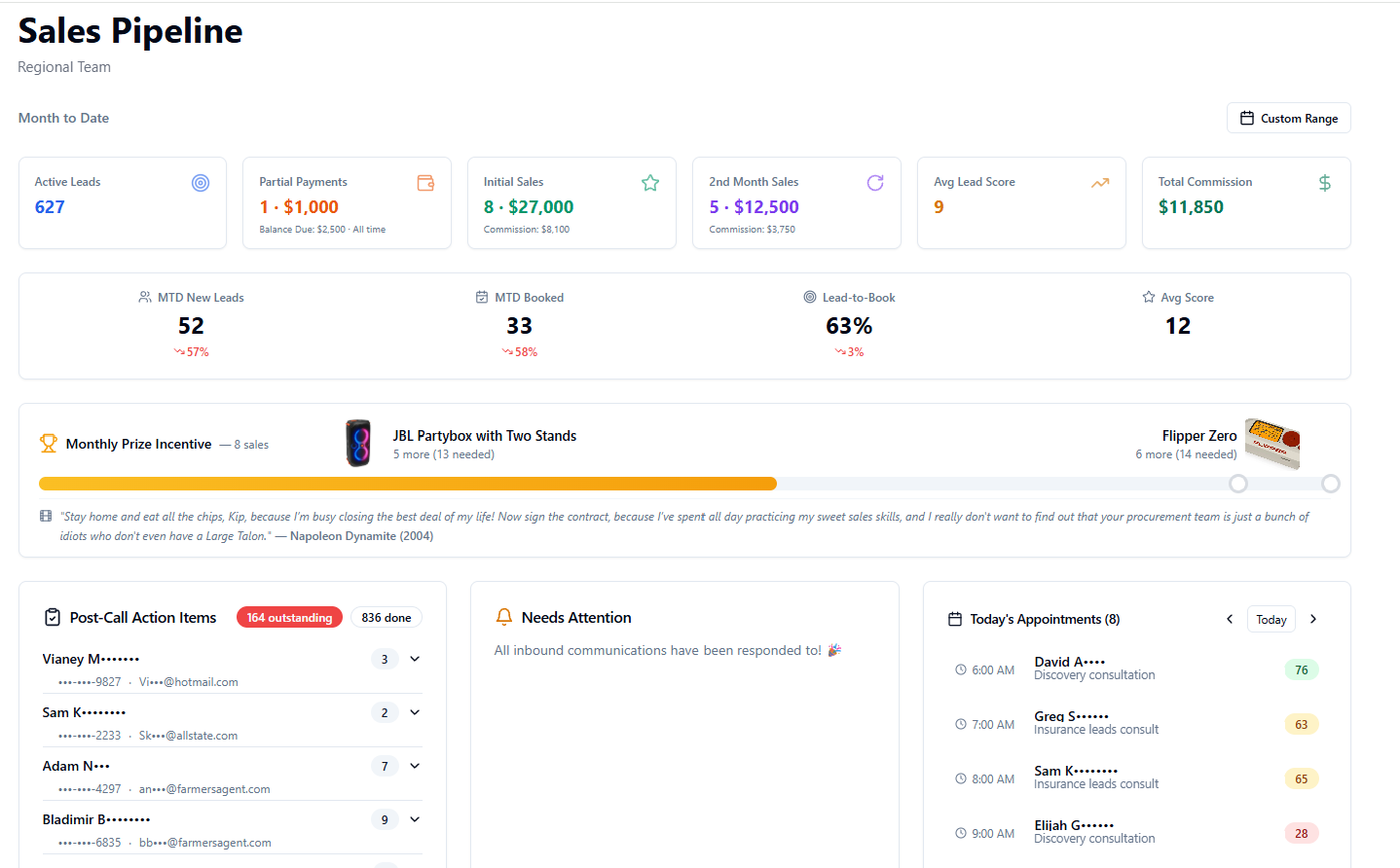 SID sales pipeline dashboard